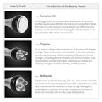 Professional Multi-Functional Body Slimming Massager with Advanced Spa-Grade Technology for Face and Body tightening