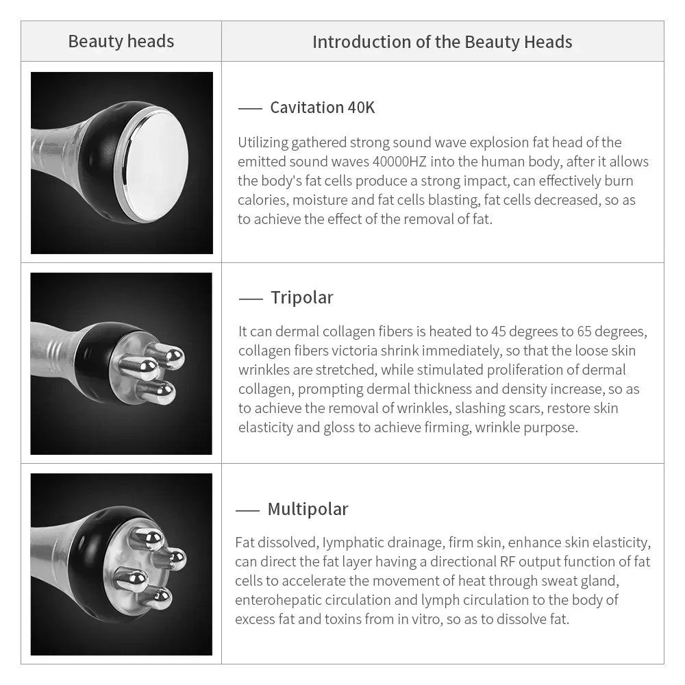 Professional Multi-Functional Body Slimming Massager with Advanced Spa-Grade Technology for Face and Body tightening