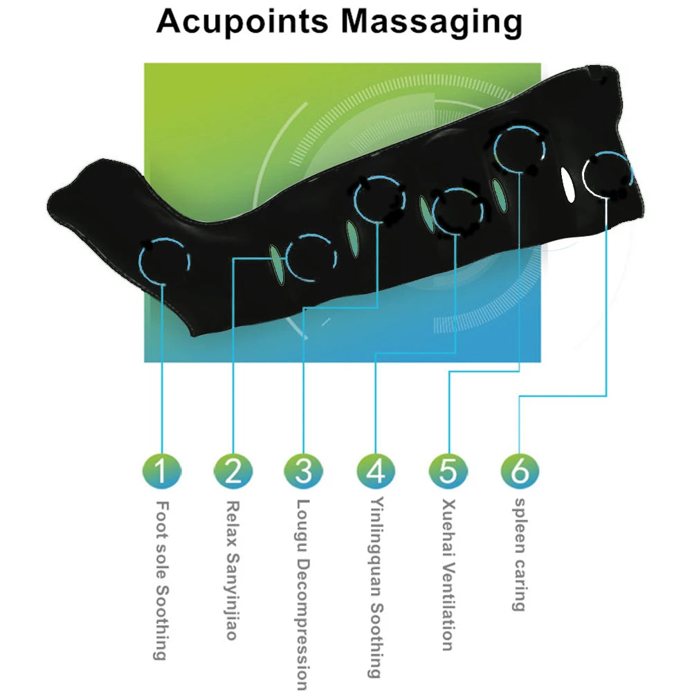 Professional Leg Air Compression Pressure | Promote Blood Circulation | Relieve Pain Machine